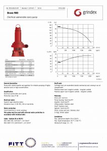  Data Sheet for Grindex Bravo 900 Submersible Dewatering Pump